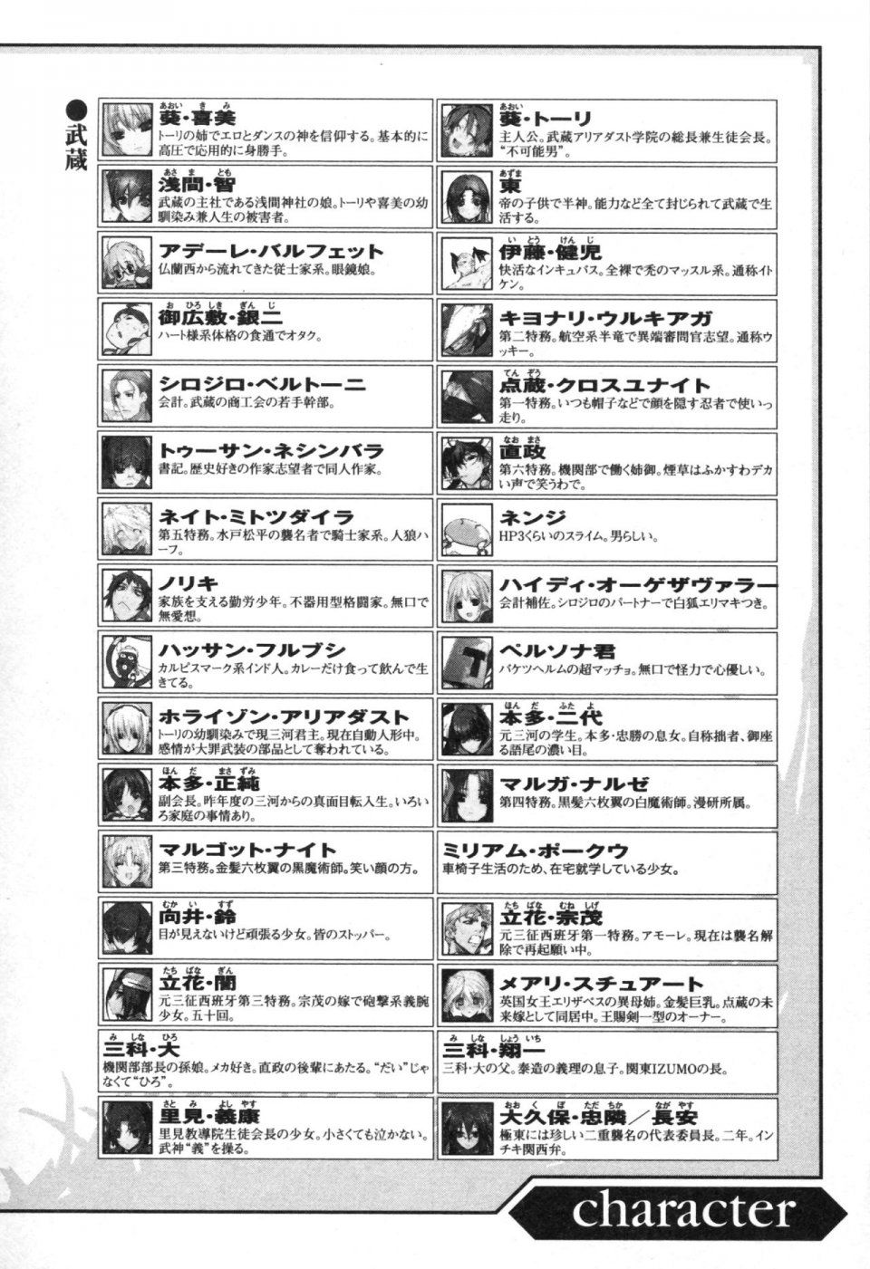 Kyoukai Senjou no Horizon LN Vol 13(6A) - Photo #10