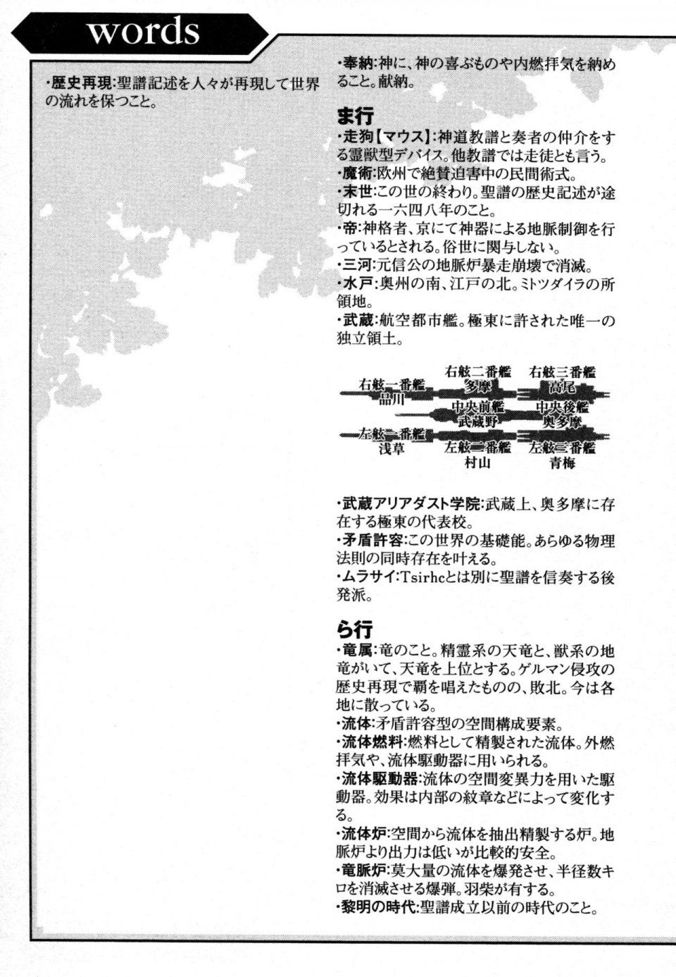 Kyoukai Senjou no Horizon LN Vol 14(6B) - Photo #15