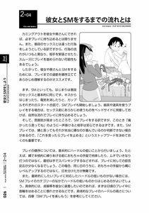 Mitsuba - Karada mo Kokoro mo Boku no Mono -Hajimete no SM Guide- 2 - Photo #29