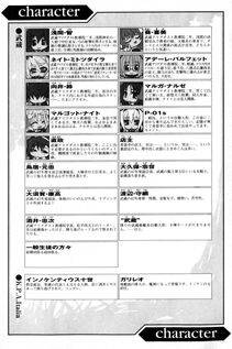 Kyoukai Senjou no Horizon BD Special Mininovel Vol 1(1A) - Photo #7