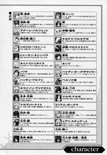 Kyoukai Senjou no Horizon LN Vol 14(6B) - Photo #10