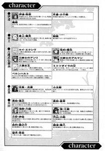 Kyoukai Senjou no Horizon LN Vol 15(6C) Part 1 - Photo #12
