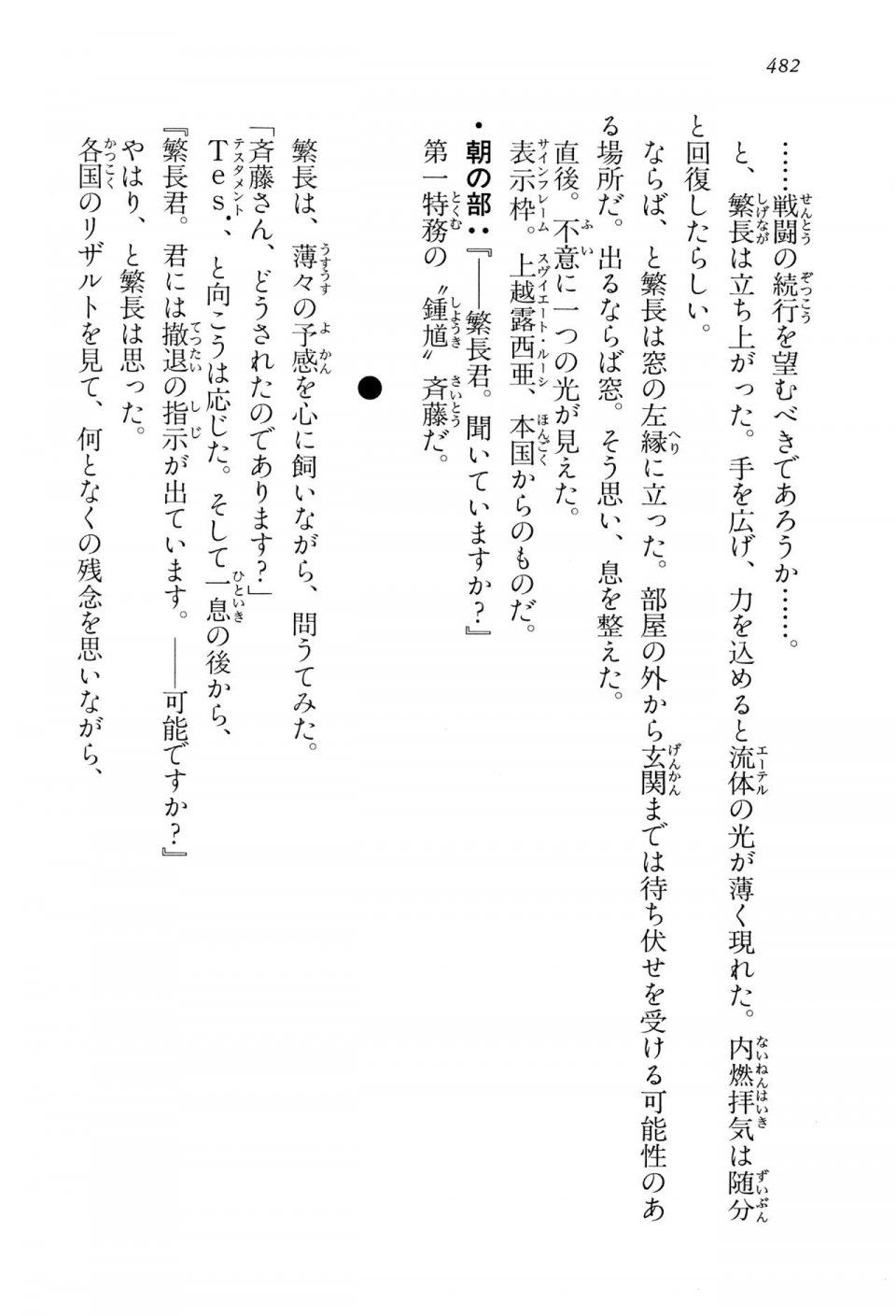 Kyoukai Senjou no Horizon LN Vol 15(6C) Part 1 - Photo #482